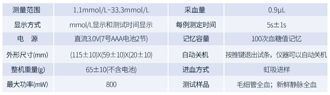 XY-B 規(guī)格.png